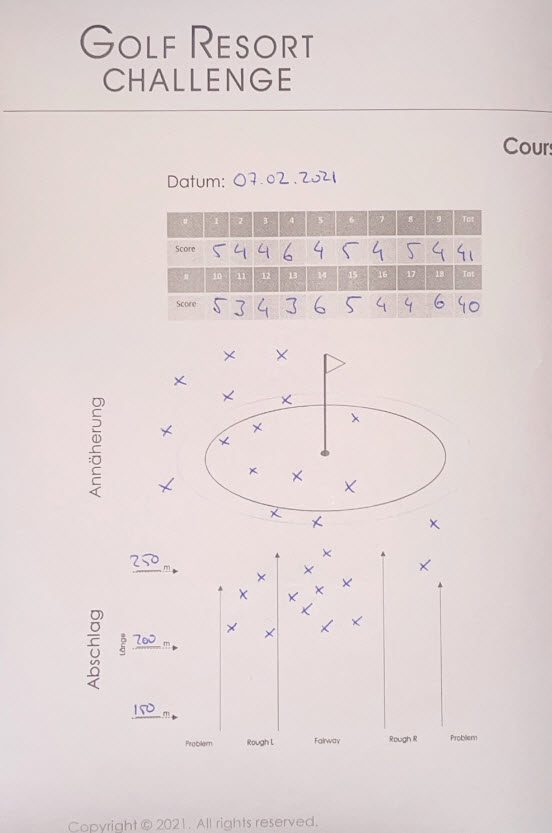 Ausgefülltes GRC Course Diary mit markierten Abschlägen und Annäherungen.